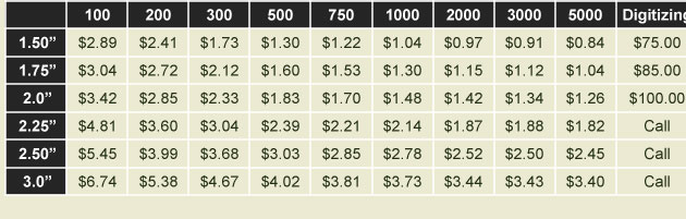 Offset Digital Printed Pin Pricing